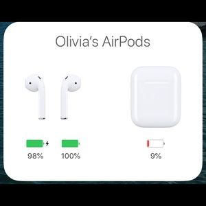 Authentic Apple AirPods